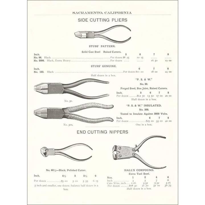 Found Image Press - Wholesale Postcard - Postcard TL-48 Side Cutters and Nippers