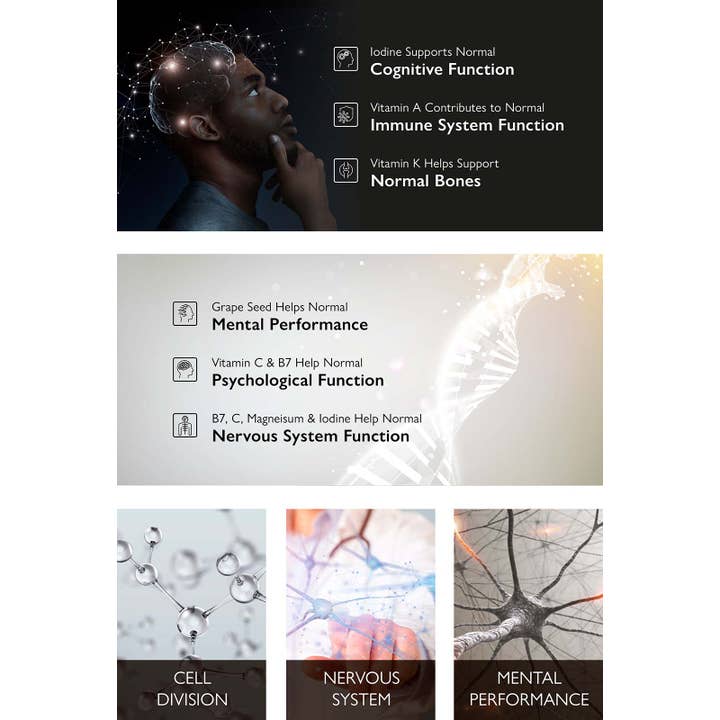 BioTech Life Sciences - Wholesale Oral Supplement/Vitamin - IQ2 NMN - Brain & Heart Health - Grow New Brain Cells