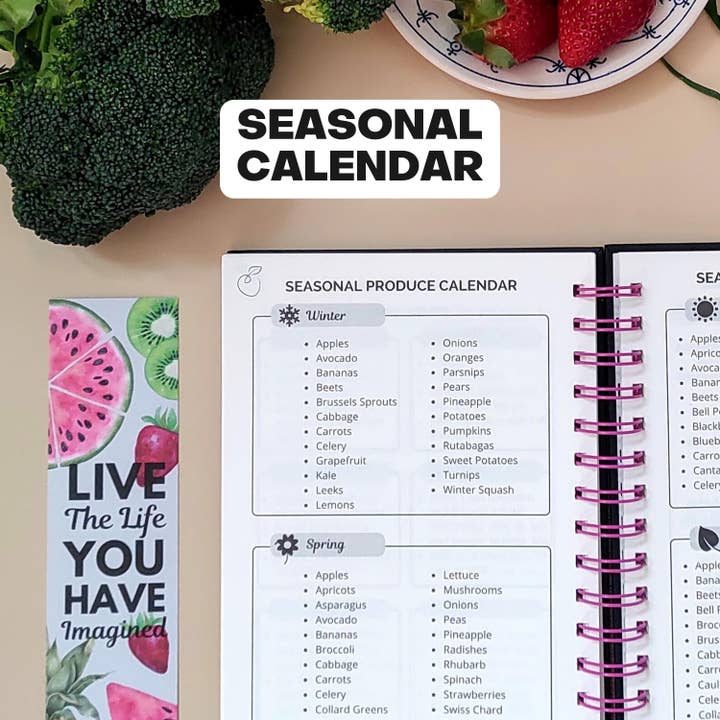 Life & Apples - Wholesale Planner - The Meal Planner4