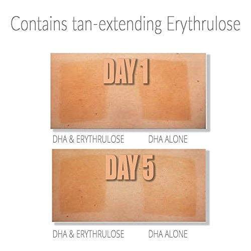 spraytanpro - Wholesale Self-Tanner - Siennasol by Funkypumpkin Spray Tan Solution, 1 Litre, Natural3