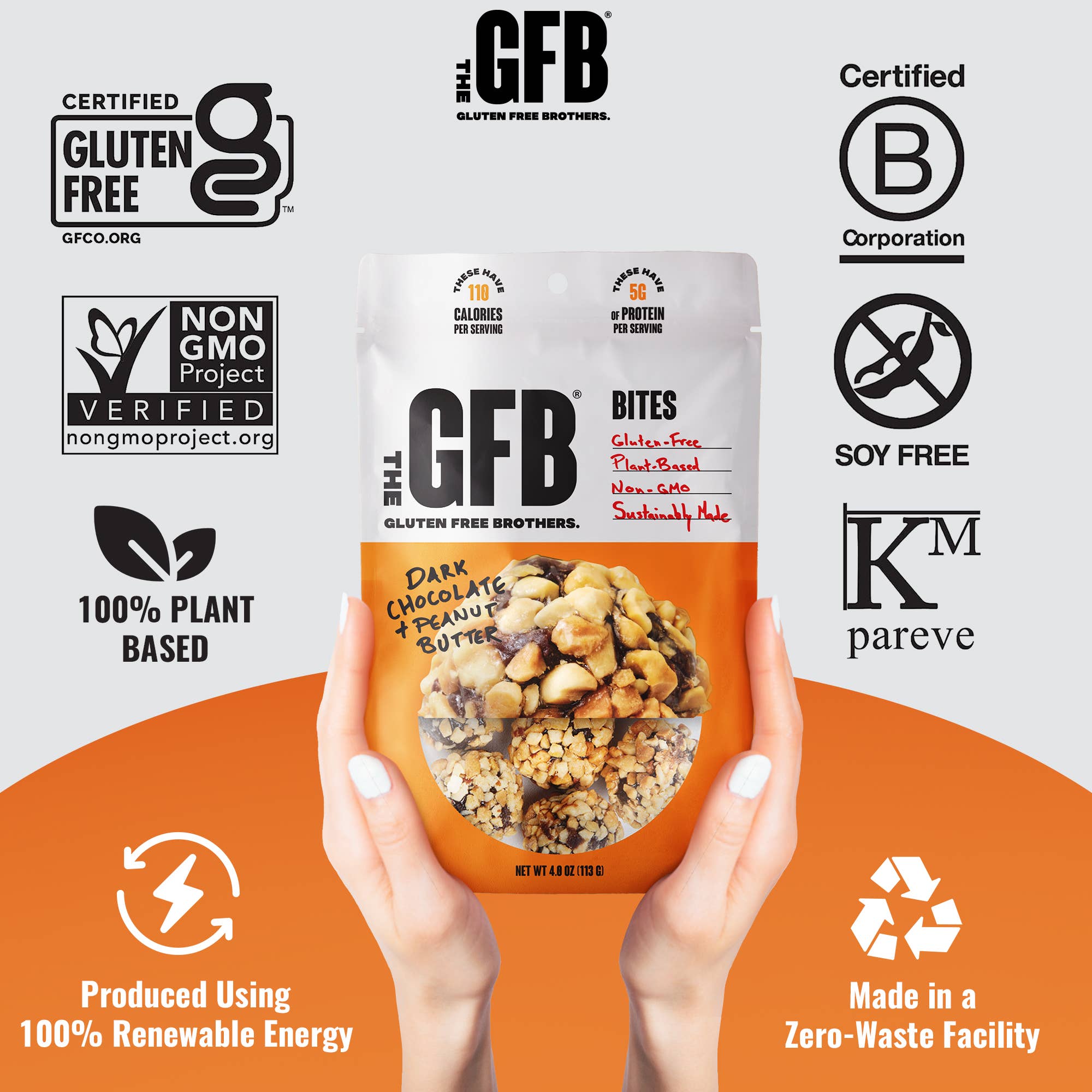 The GFB – wholesale Snacksbar – GFB: Mörk choklad Jordnötssmör Protein Bites2