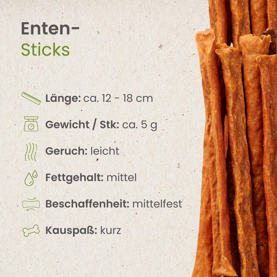 Kauartikel.com GmbH - Wholesale Pet Treats - Dog - duck sticks3