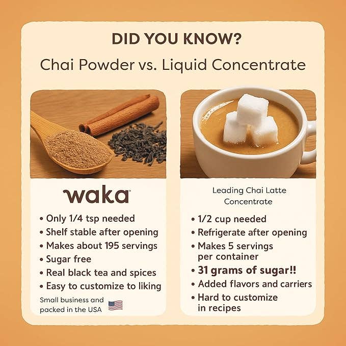 Waka Coffee & Tea - Wholesale Health/Detox Tea - Traditional Chai Unsweetened Instant Tea Powder 4.5 oz Bag6