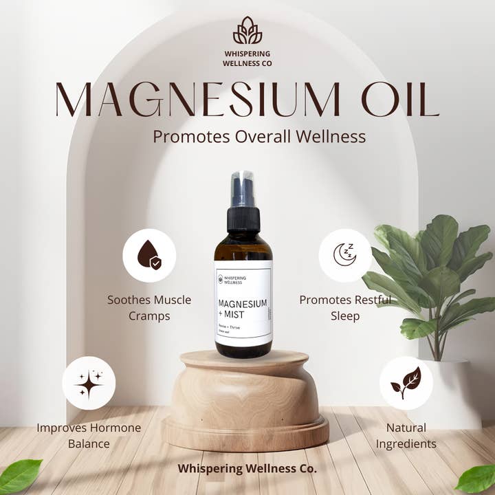 Whispering Wellness Co. - Wholesale Pain Relief Spray/Cream - Magnesium Mist