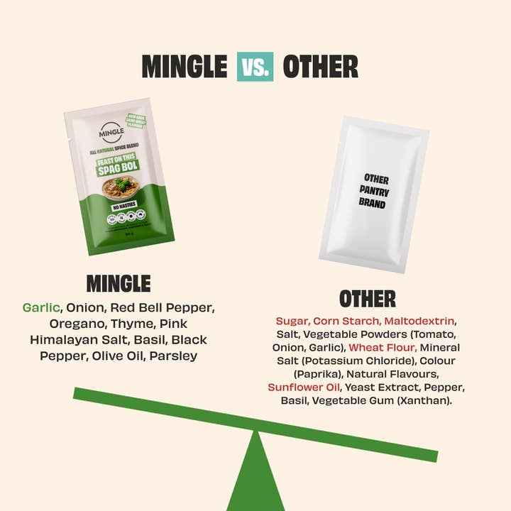 Mingle Seasoning - Wholesale Dried Spice Mix - SPAG BOL - 3 PACK