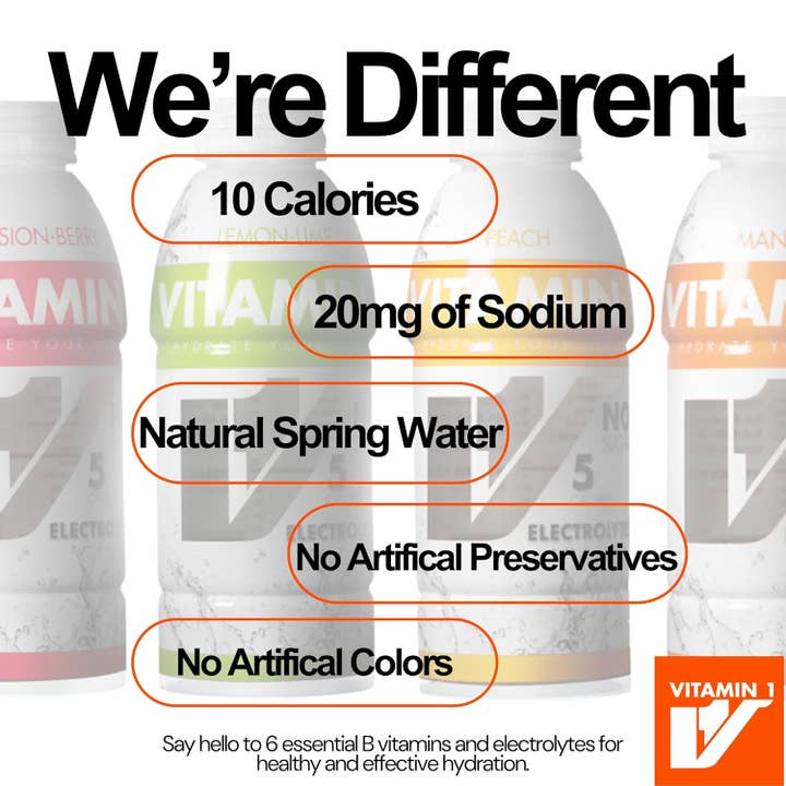 Vitamine 1 Elektrolyt Vitaminewater - Gemengde 12-pack voor wholesale door Vitamin 1