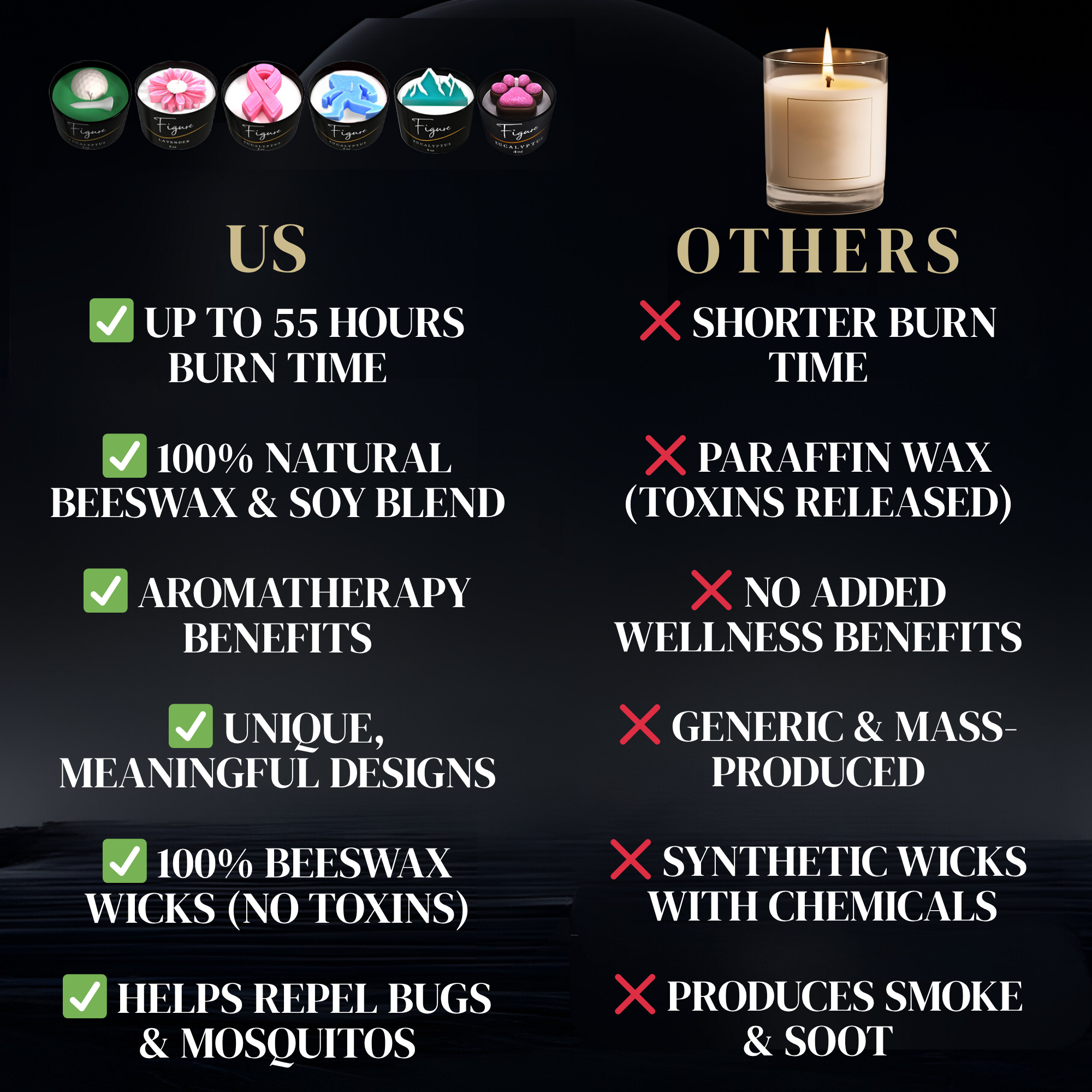 Figure - Wholesale Novelty Candle - Cowboy Boot9