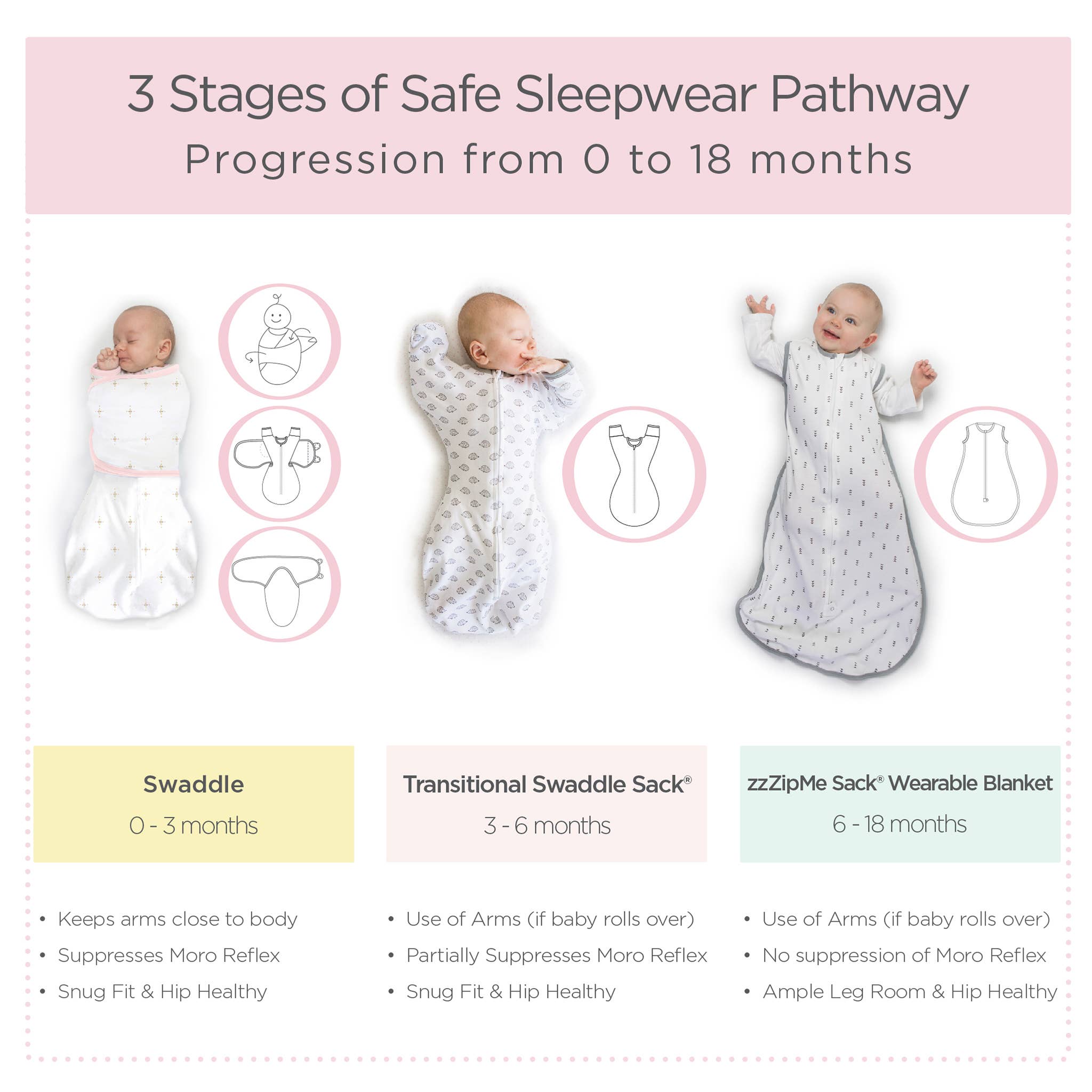 SwaddleDesigns - Wholesale Swaddle – Baby - Omni Swaddle Sack, Tiny Hedgehogs1