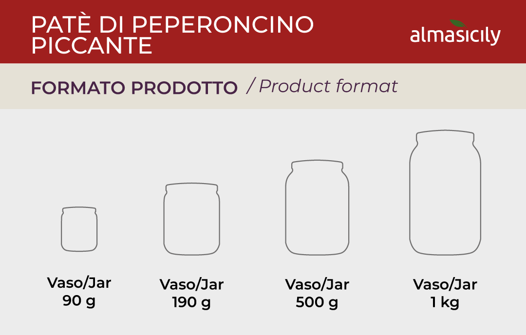 almasicily - Wholesale Hot Sauce - Hot Sicilian Chili Pepper Pate Jar 1 kg5