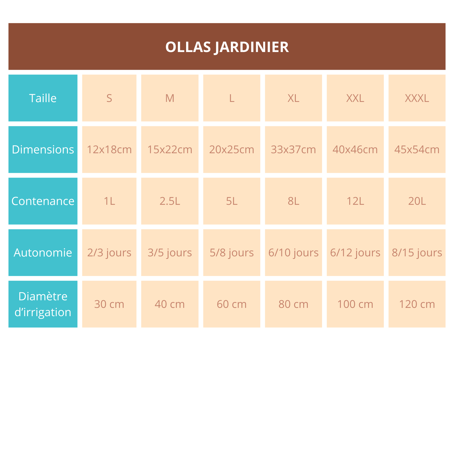 Poterie lutton – Großhandel Garten-Caddys – Ollas Jardinier begrabene Töpfe zur nachhaltigen Pflanzenbewässerung2