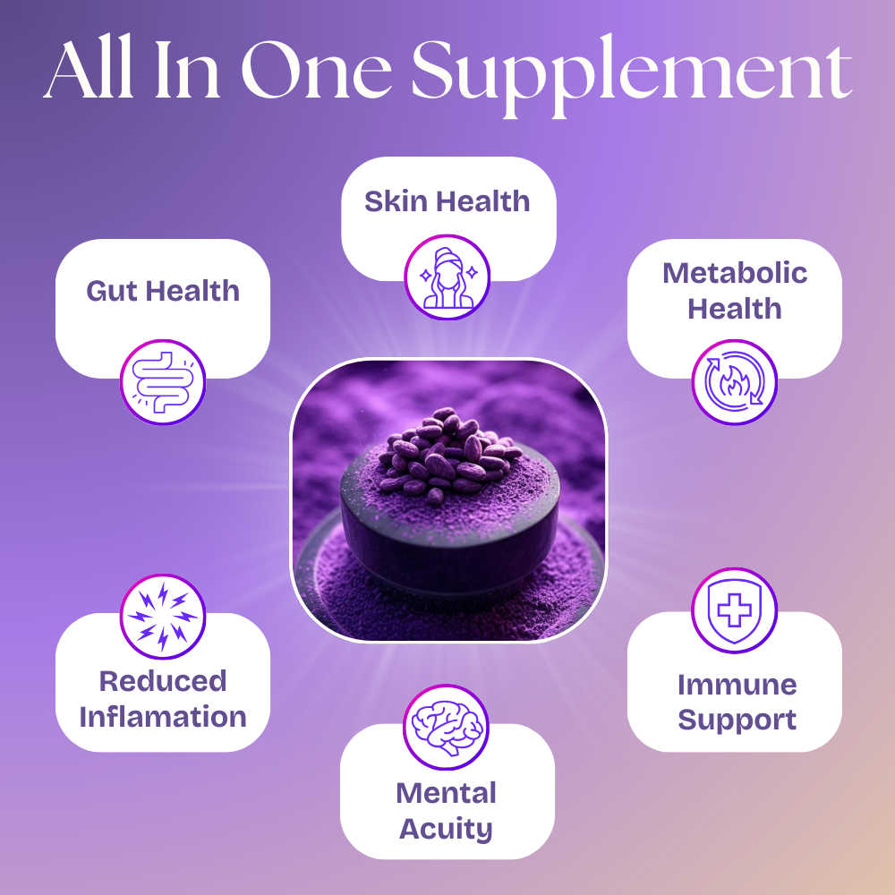 Vital Purple - Wholesale Cocoa Nibs - Energy Nibs High Flavanol Cocoa 10z | Truly Raw | High Antioxidant | Low Cadmium | Purple Cocoa6