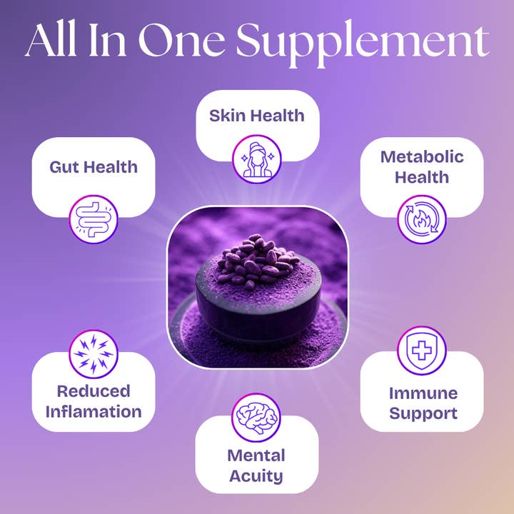 Vital Purple - Wholesale Cocoa Nibs - Energy Nibs High Flavanol Cocoa 10z | Truly Raw | High Antioxidant | Low Cadmium | Purple Cocoa6