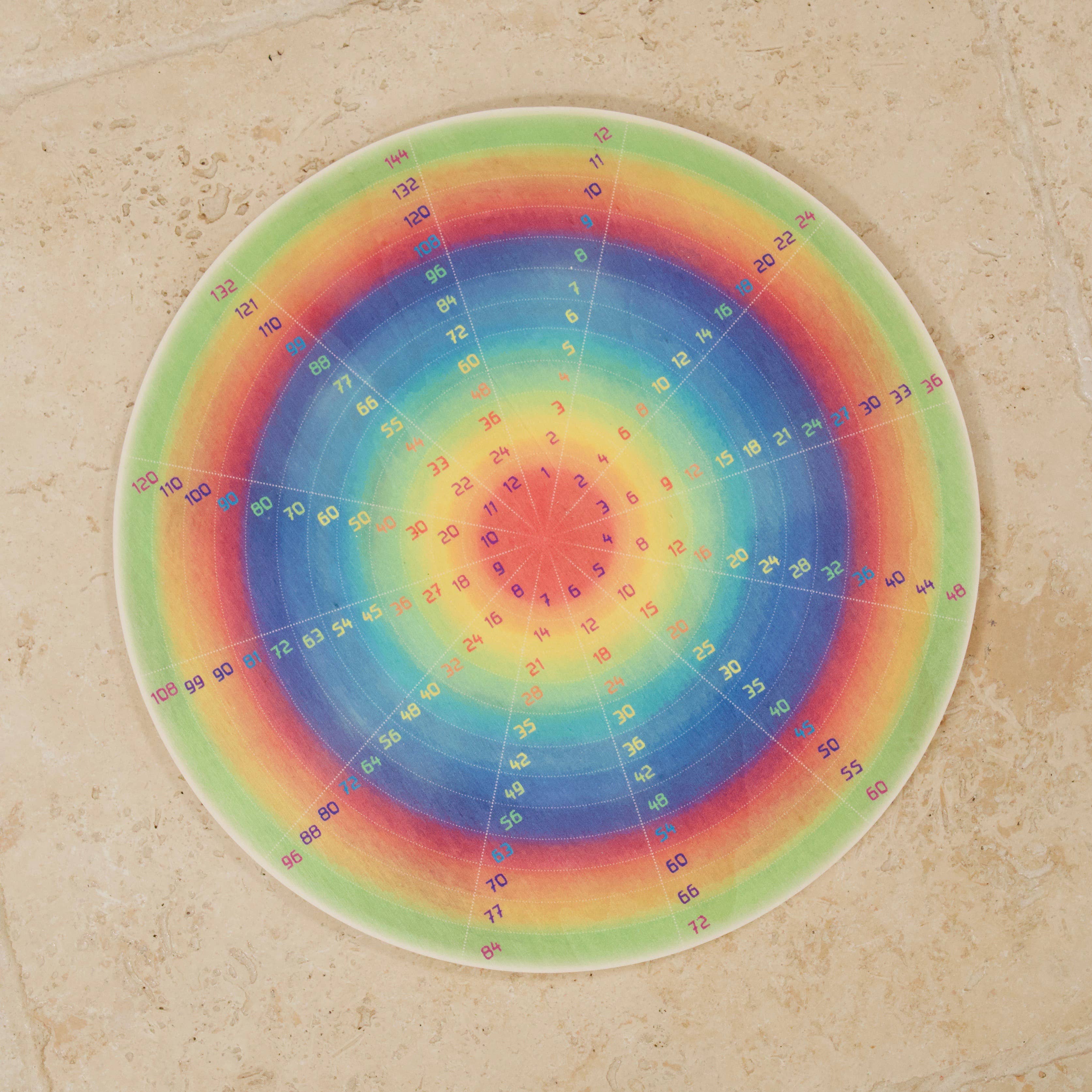 Wilded Family - Wholesale Educatieve kaarten - Kinderen en baby - Multiplicatiewiel0