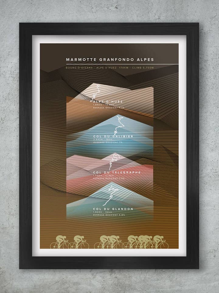 La Marmotte - Cycling Route Poster print for wholesale by The Northern Line