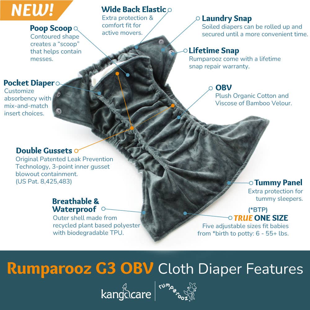 Kanga Care - Vendita all'ingrosso Pannolino lavabile - Neonati - Rumparooz G3 OBV Pannolino Lavabile Taglia Unica con Tasca0