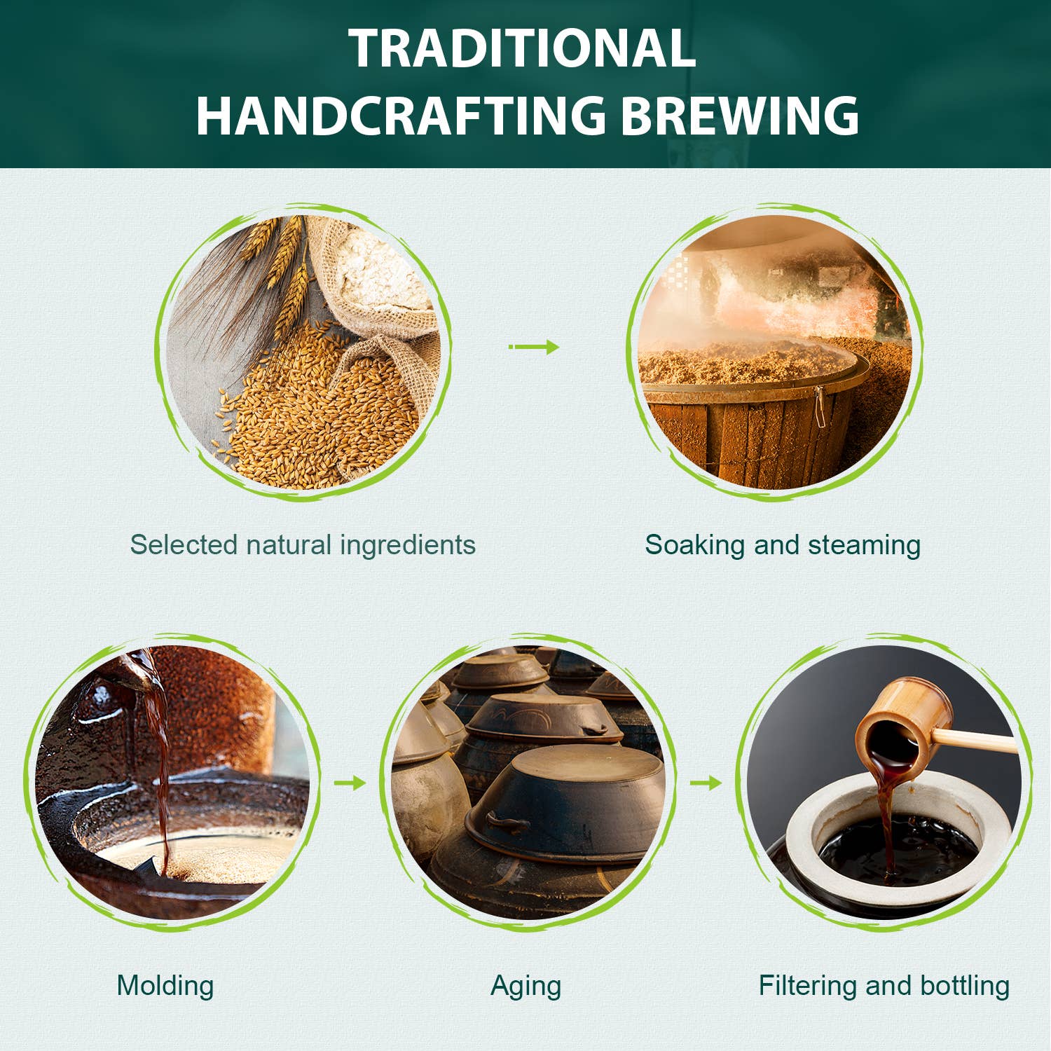 soeos - Vente Vinaigre - Vinaigre Soeos Chinkiang 18,6 fl oz (550 ml)9