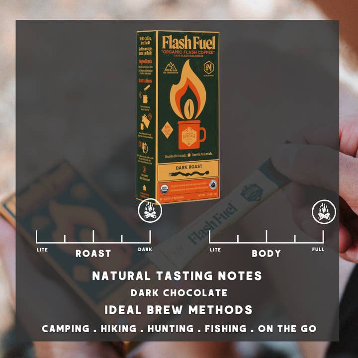 Canadian Heritage Roasting Company - Wholesale Instant Coffee/Espresso - Flash Fuel Organic Instant Coffee - Dark Roast