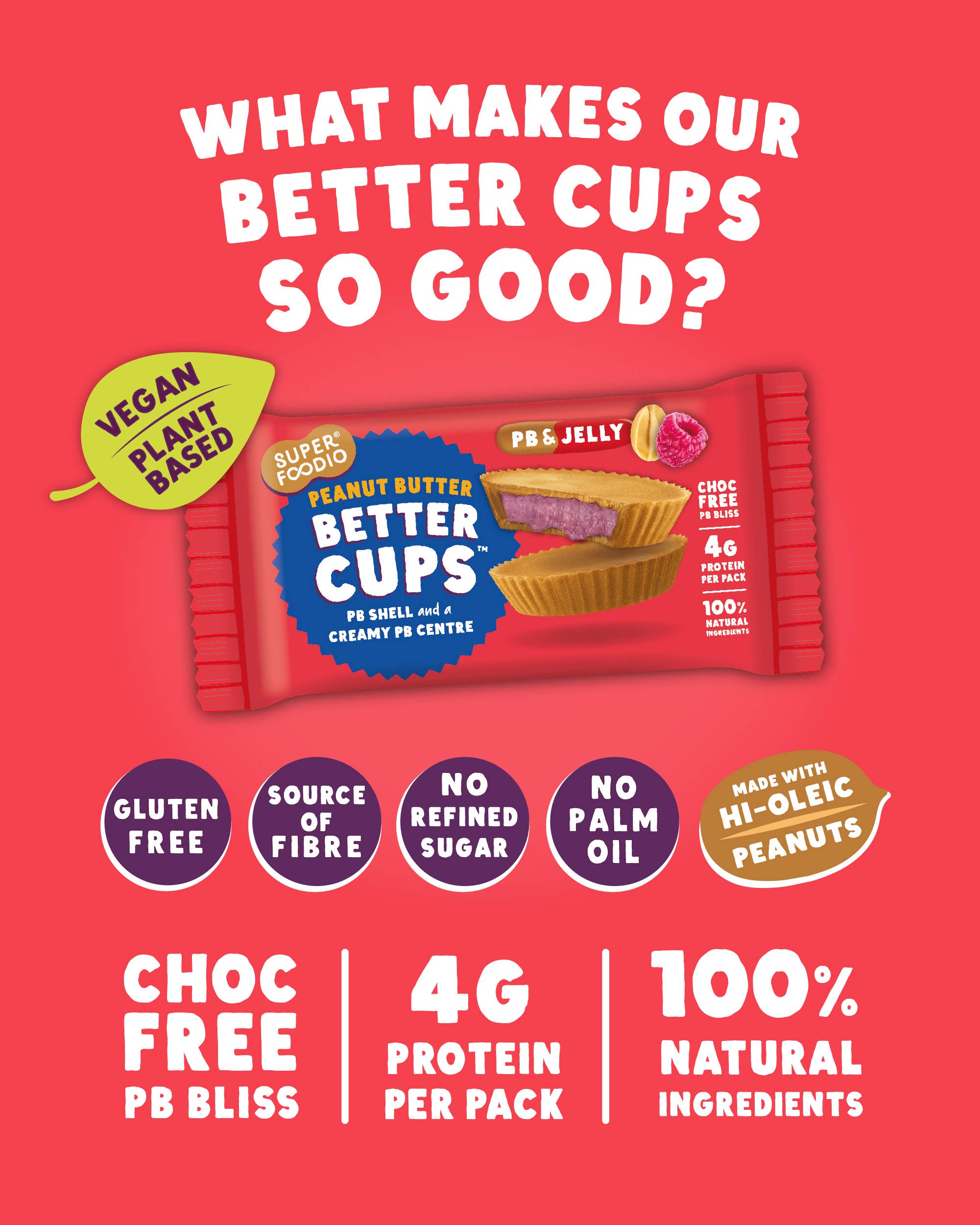 Superfoodio – wholesale Snack bar – Peanut Butter&Jelly Better Cups (30g x 15 packs) 3