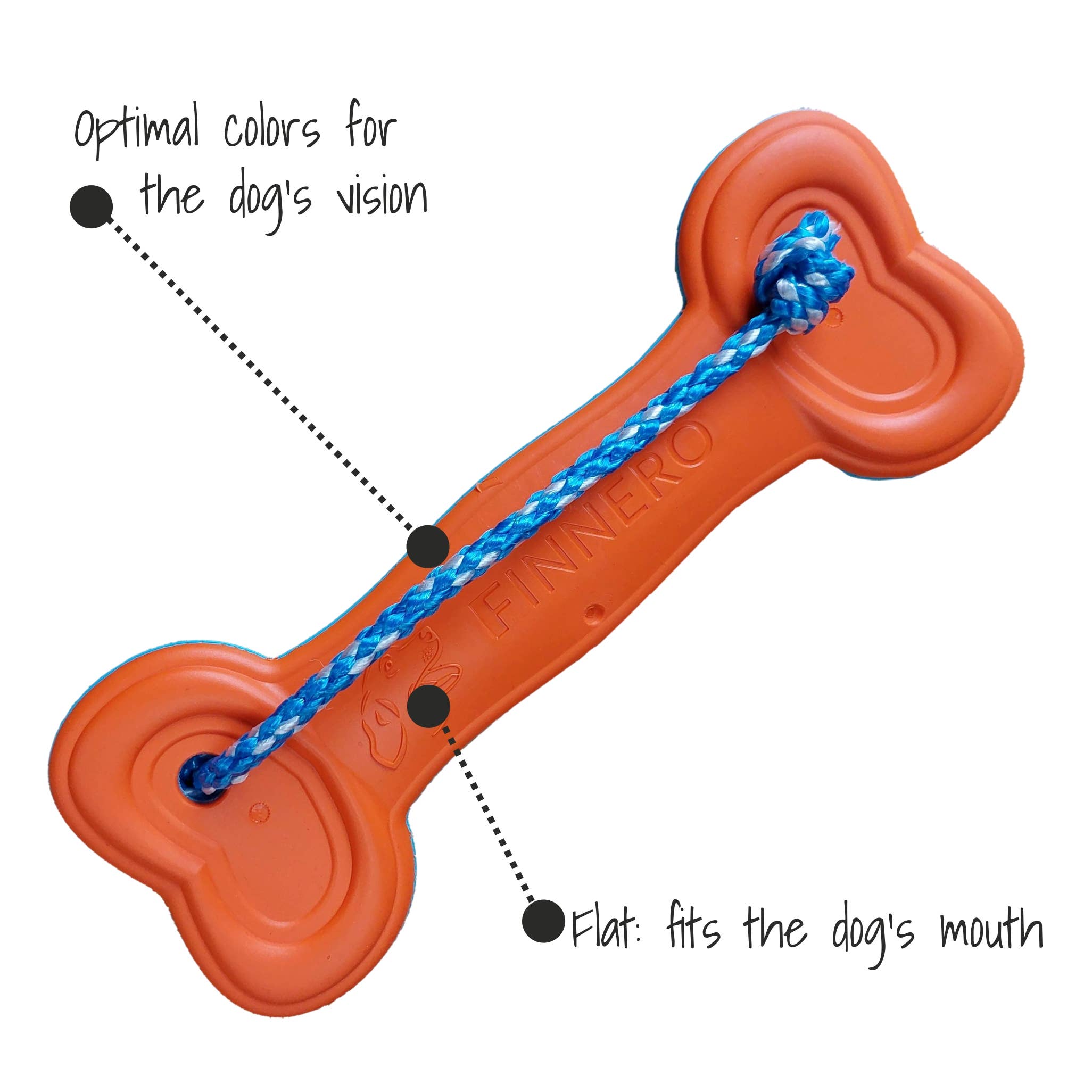 FINNERO - Wholesale Pet Toy - Dog - FINNERO WAVE Floating Dog Toy, Made in Finland, 2 sizes2