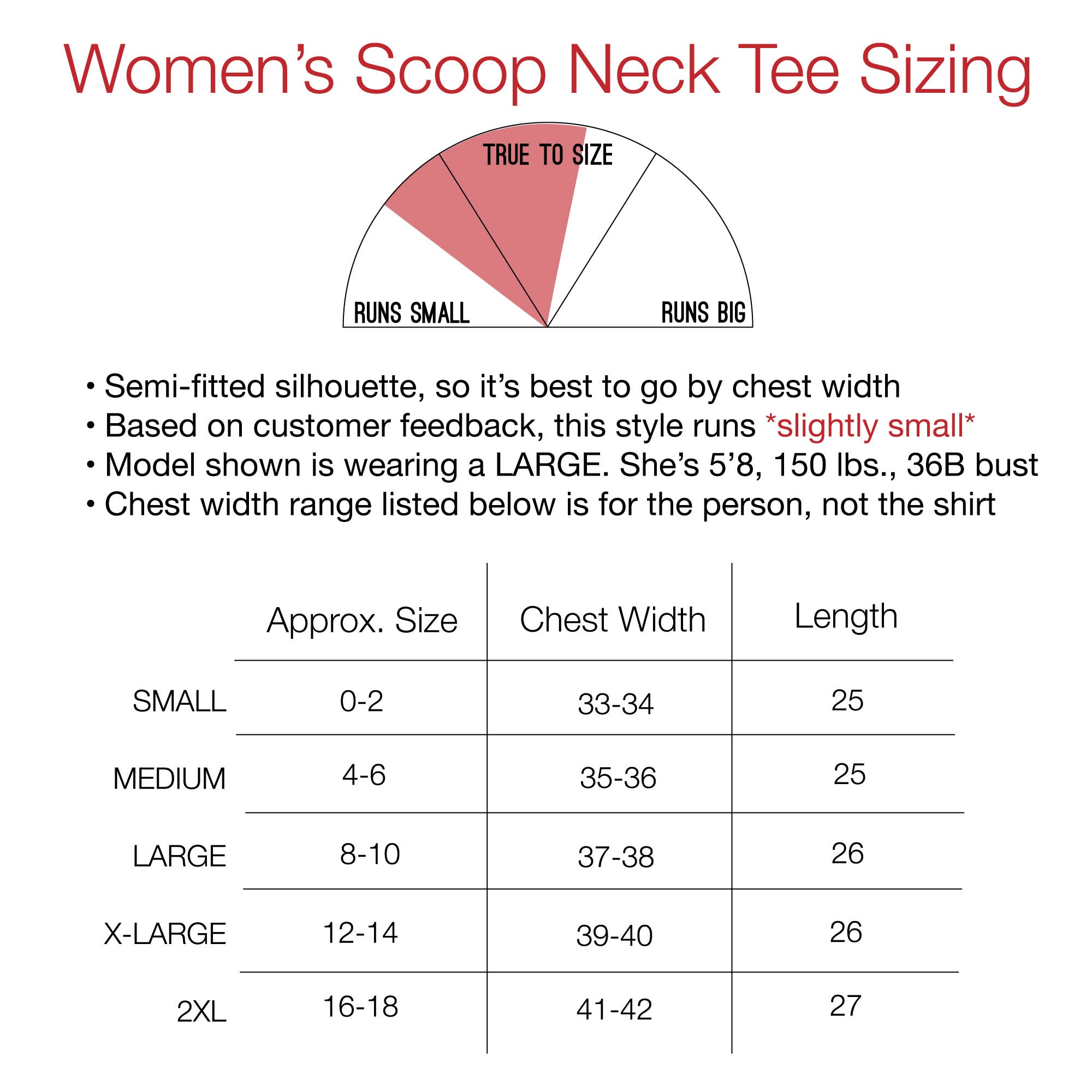 Blackbird Supply Co. - Wholesale Screen Printed T-Shirt - Women's - Moon Phase Women's Tee Shirt Made in USA Dusk Blue2