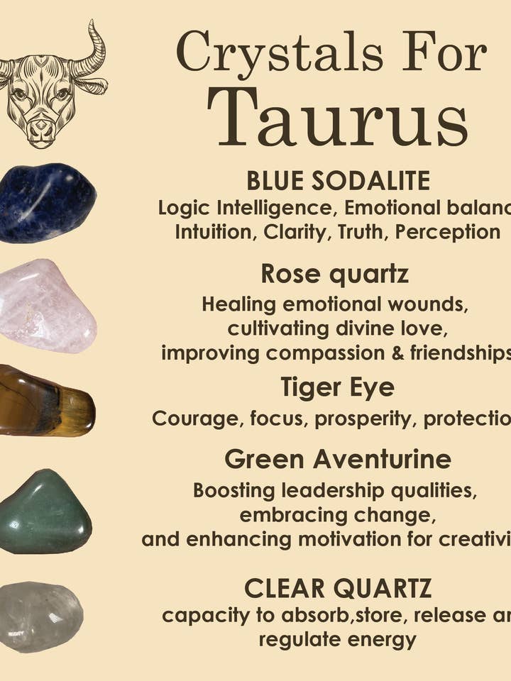 Set di cristalli TAURO,5x Set cristalli ZODIAC per la vendita all'ingrosso da parte di CaNatureLover