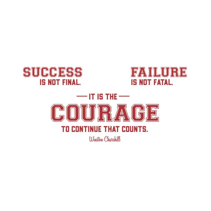 The Simple Stencil – wholesale Wall decal/stickers – Success is not final, Failure is not fatal - Motivational Quote For Classroom or Office1