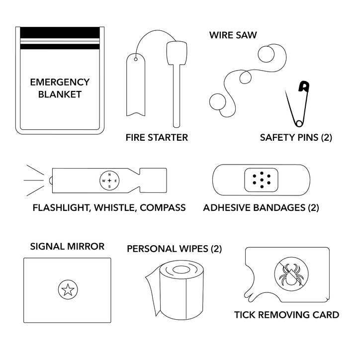 Pinch Provisions - Wholesale Sporting Accessories - "Happy Camper" Camping Kit | Holiday Gifts for Men, Dads3