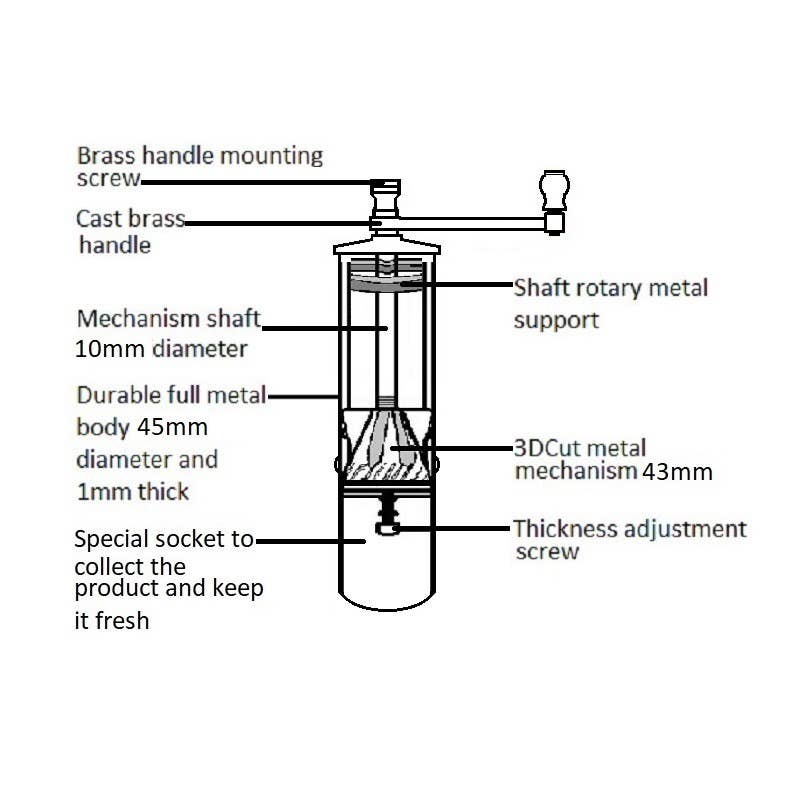 Rune-Jakobsen Design - Wholesale Coffee Grinder - OFFER💥 - 'Minimal' - 7.7" coffee grinder3