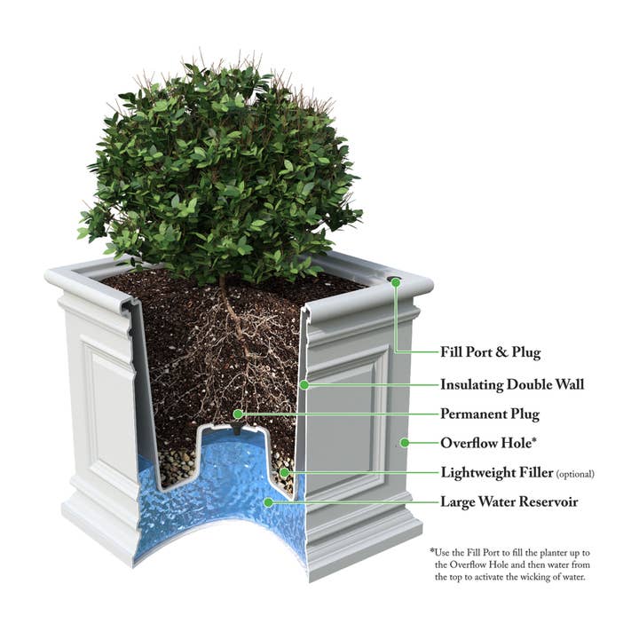 Algreen - Wholesale Planter Box - 20" Covington Self-Watering Planter10