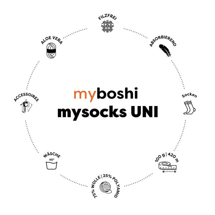 myboshi - Wholesale Yarn - mysocks uni sock yarn5