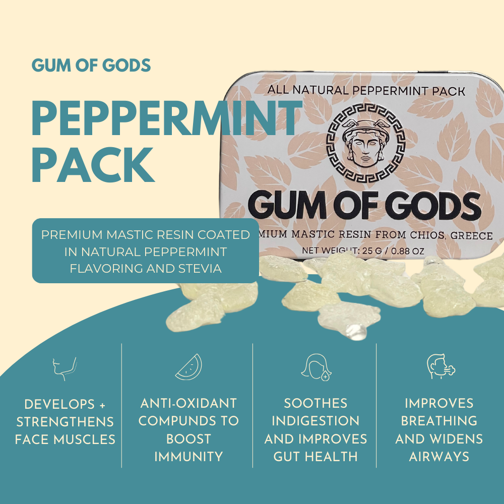 Gum of Gods – wholesale Chewing gum – Peppermint Pack4