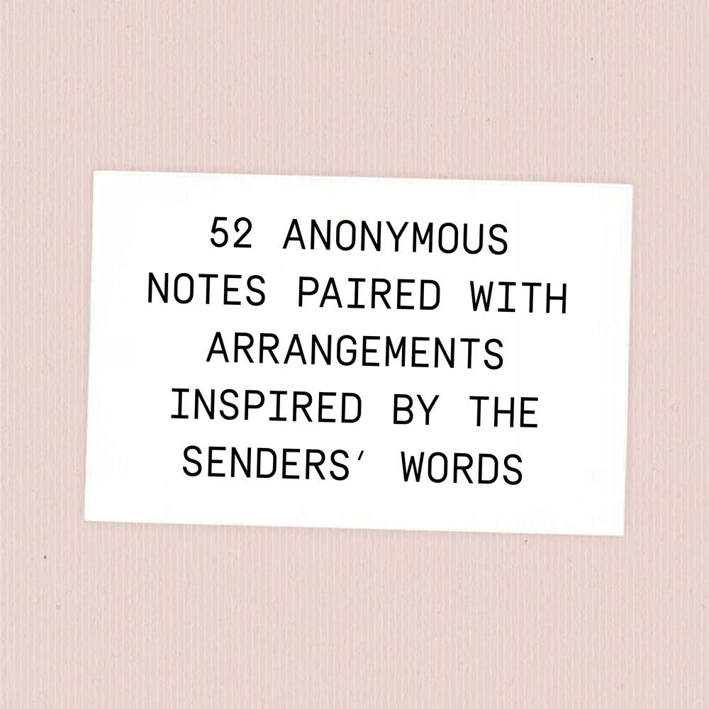 Chronicle Books - Wholesale Home & Garden - Say It with Flowers9