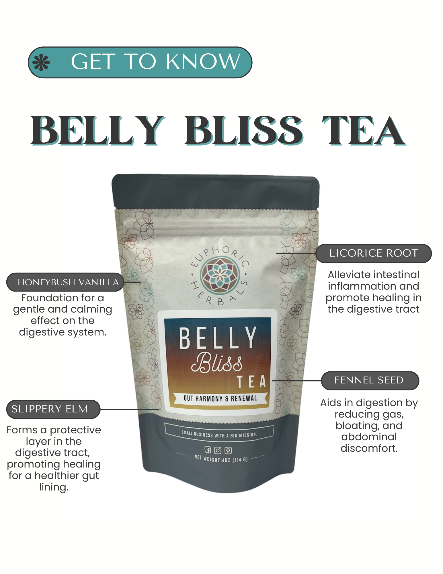 Euphoric Herbals – wholesale Health/detox tea – Belly Bliss Gut Renewal Tea1