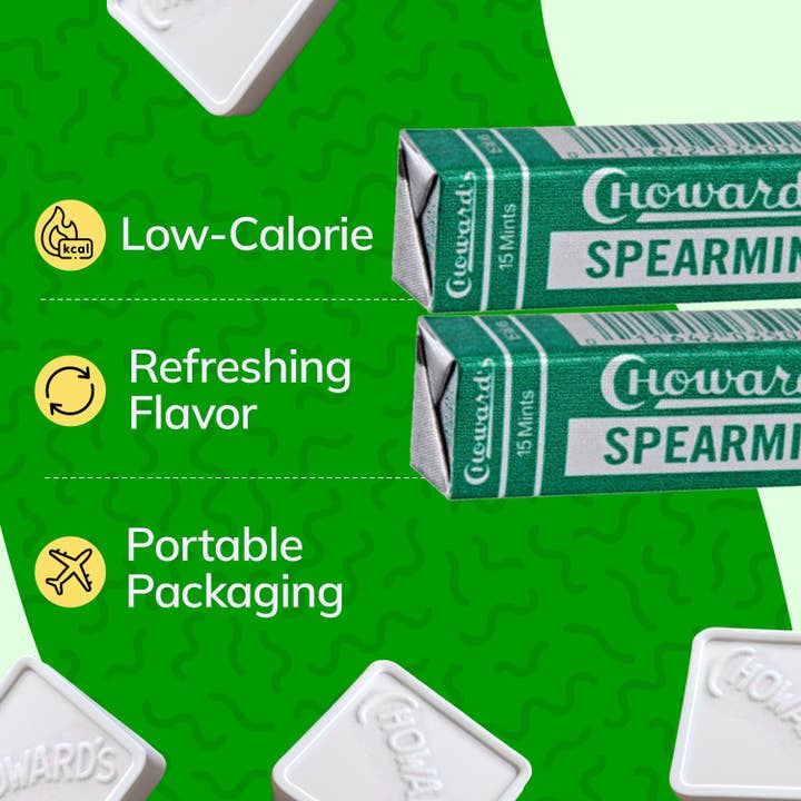 Snacky Candy - Wholesale Mints - Choward's Spearmint Mints Nostalgic Vintage 15mints 24 count2