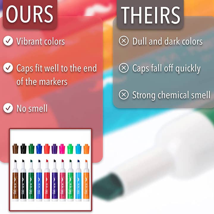 Mr. Pen - Wholesale Marker - Mr. Pen Chisel Tip Dry Erase Markers, 10 Assorted Colors5