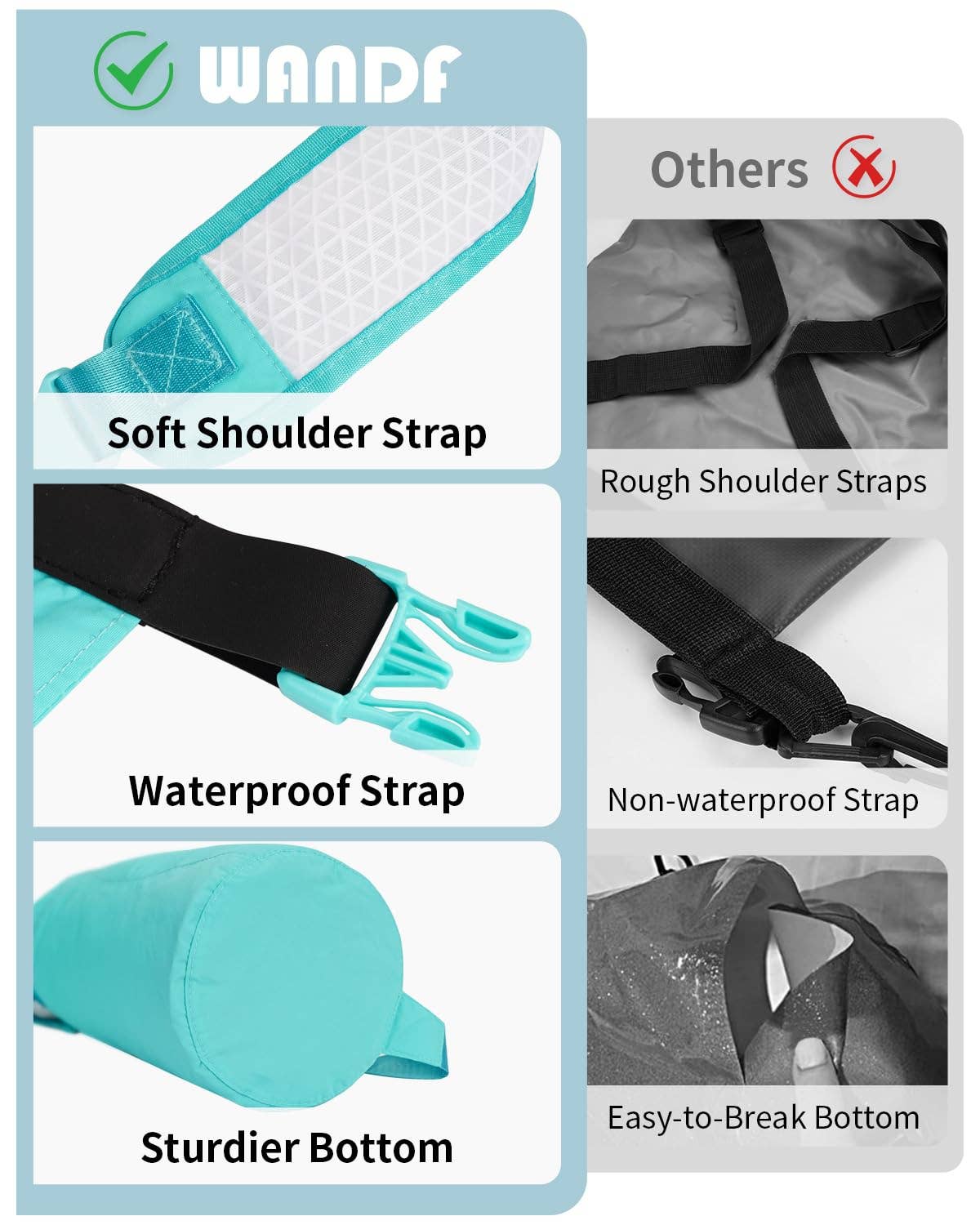 wandf – Großhandel Trockenbeutel – Kind & Baby – WANDF Ultraleichter Trockensack mit Rollverschluss12