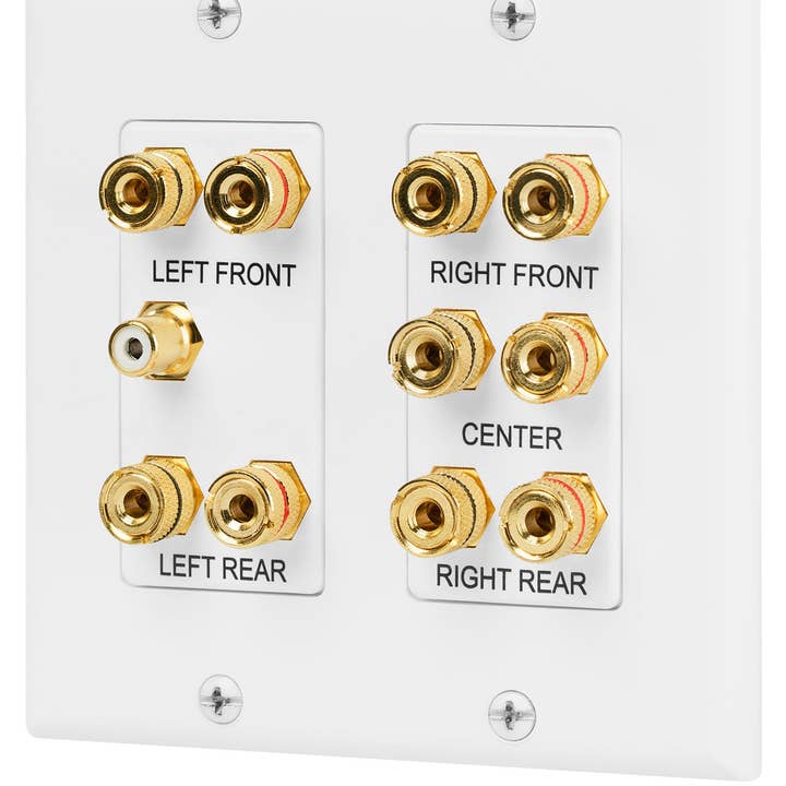 Piastra da parete per home theater surround 5.1 con presa RCA per la vendita all'ingrosso da parte di Fosmon