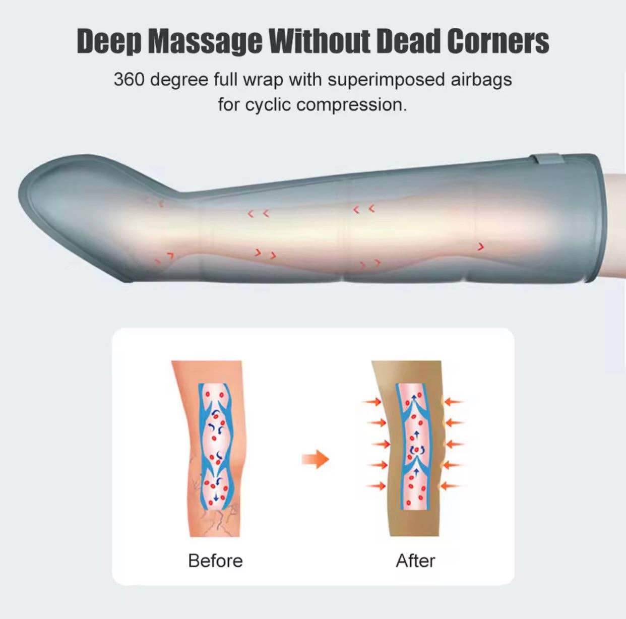 Nice Stuff Sales - Wholesale Body Massager - Pressotherapy machine / full body massager with 5 devices5