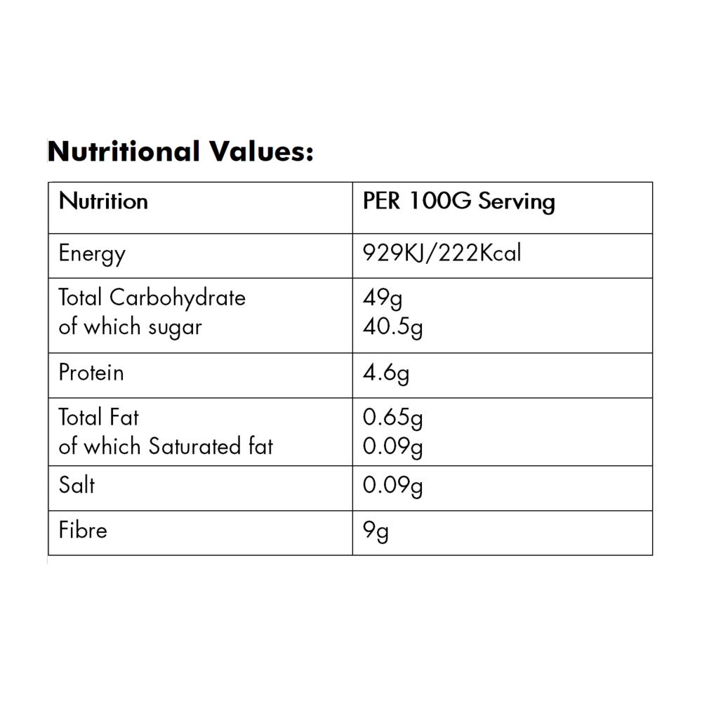 Cutetonic - Wholesale Protein/Superfood Powder - Cutetonic® Organic Carob Powder 100% Pure2