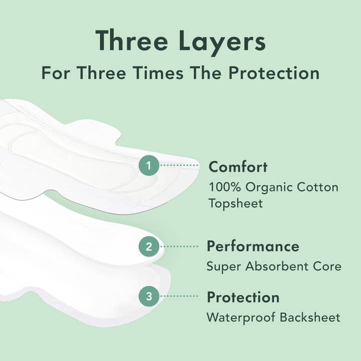 Rael - Wholesale Period Underwear - Women's - Rael Organic Cotton Cover Pads - Large3