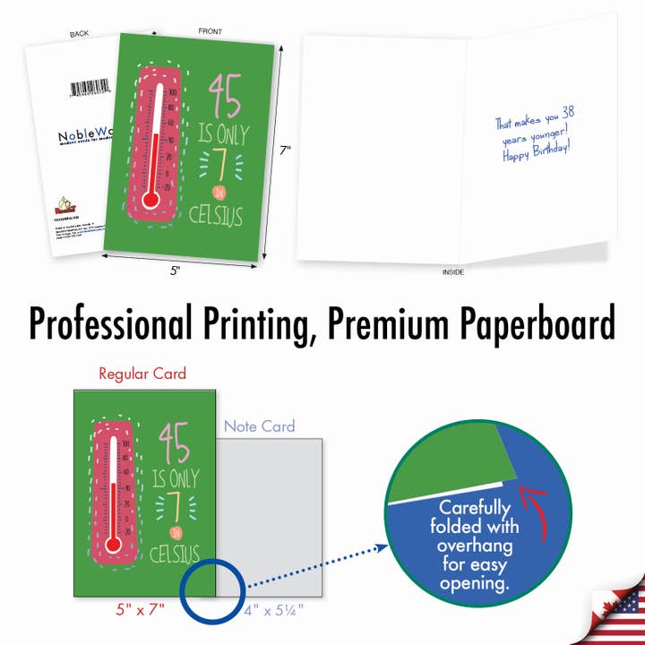 NobleWorks - Wholesale Birthday Card - Birthday Card - 45 In Celsius3