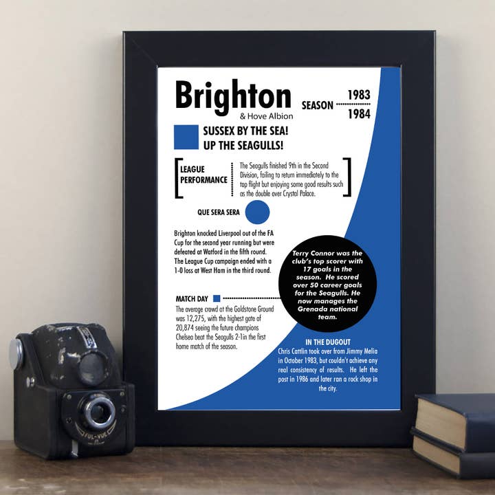 Afewhometruths - Wholesale Art Print - Brighton season gift print 1