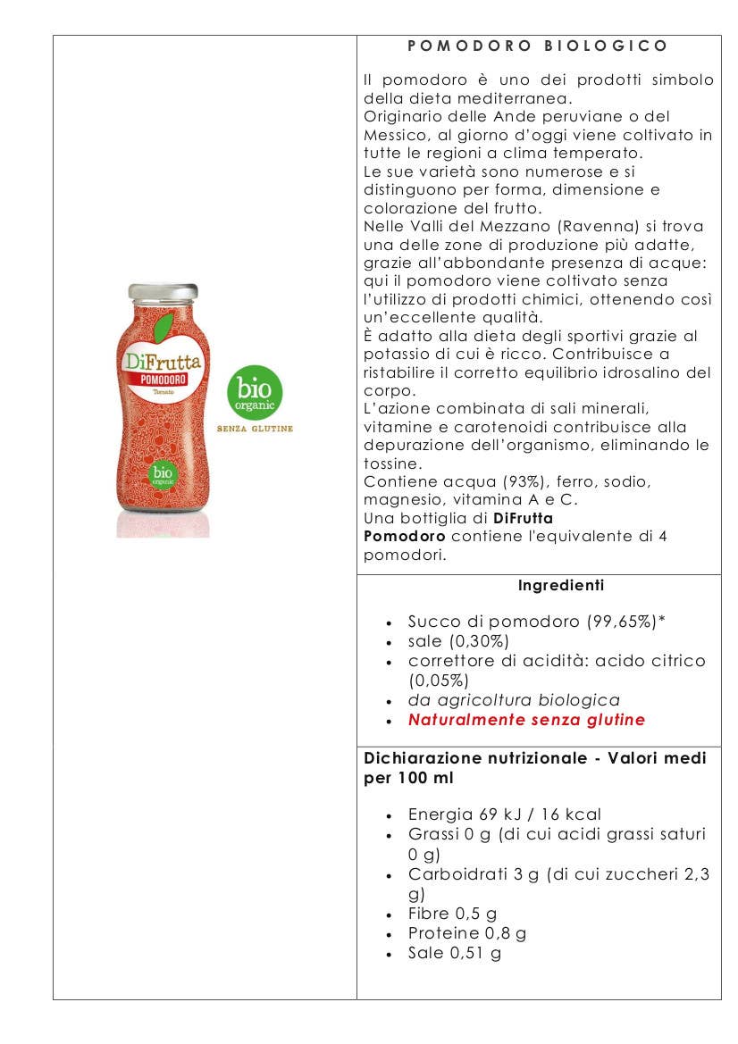 Metina SAS - Vendita all'ingrosso Succhi di frutta - Pomodoro Bio Succo di frutta biologico DiFrutta 20 cl.1