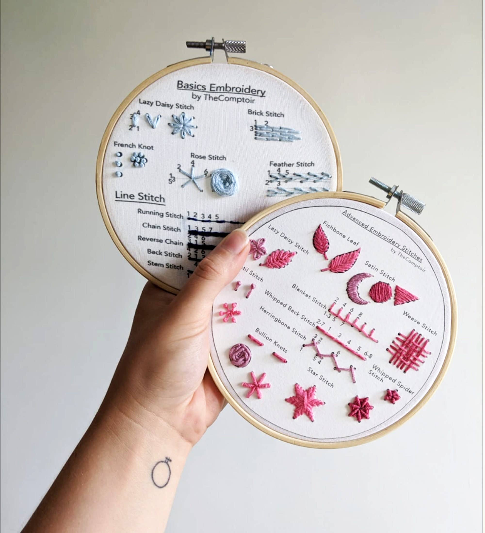 TheComptoir - Vendita all'ingrosso Attrezzatura per ricamo/punto croce - Kit de broderie des points avancés5