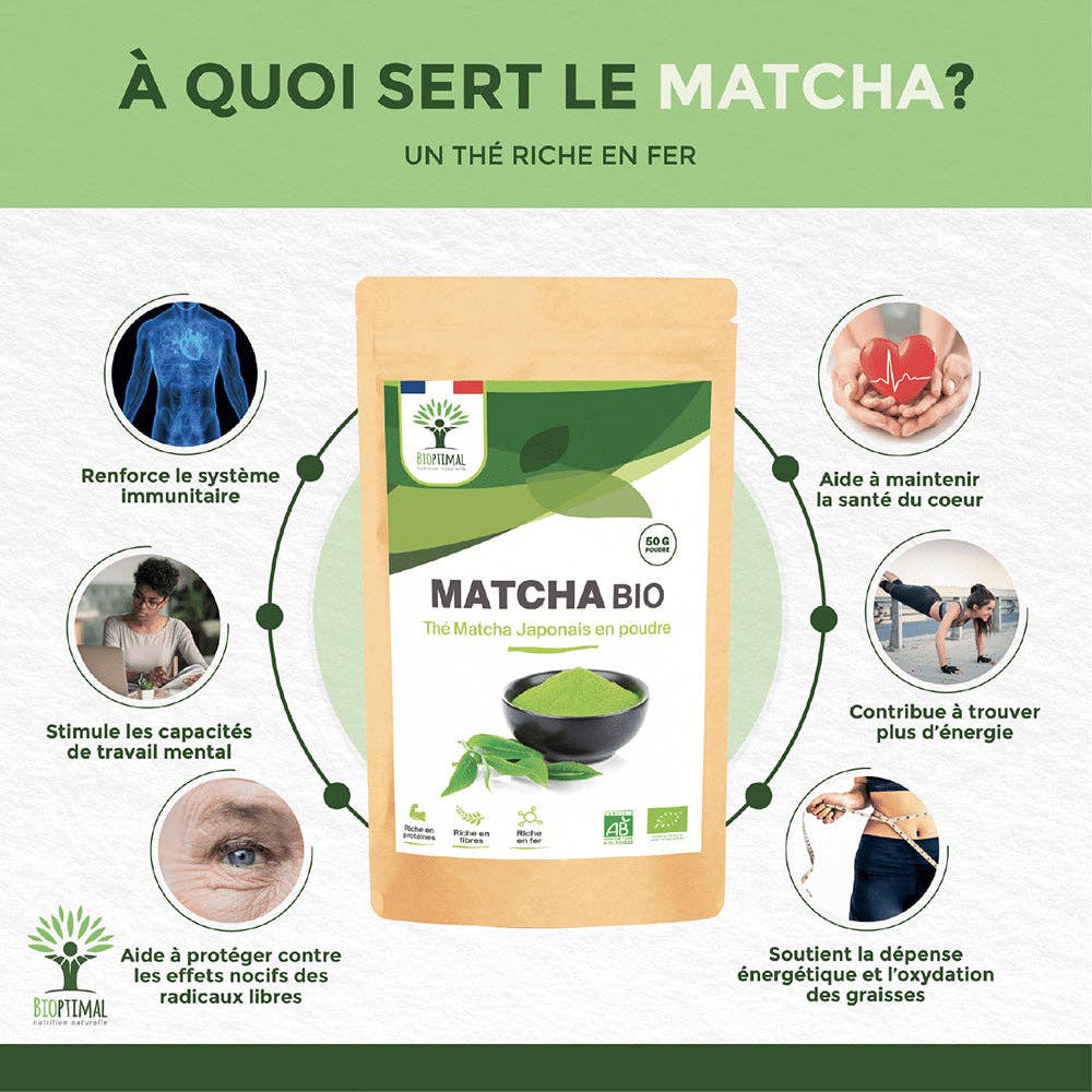 Bioptimal – wholesale Health/detox tea – Organic matcha powder - Bioptimal4