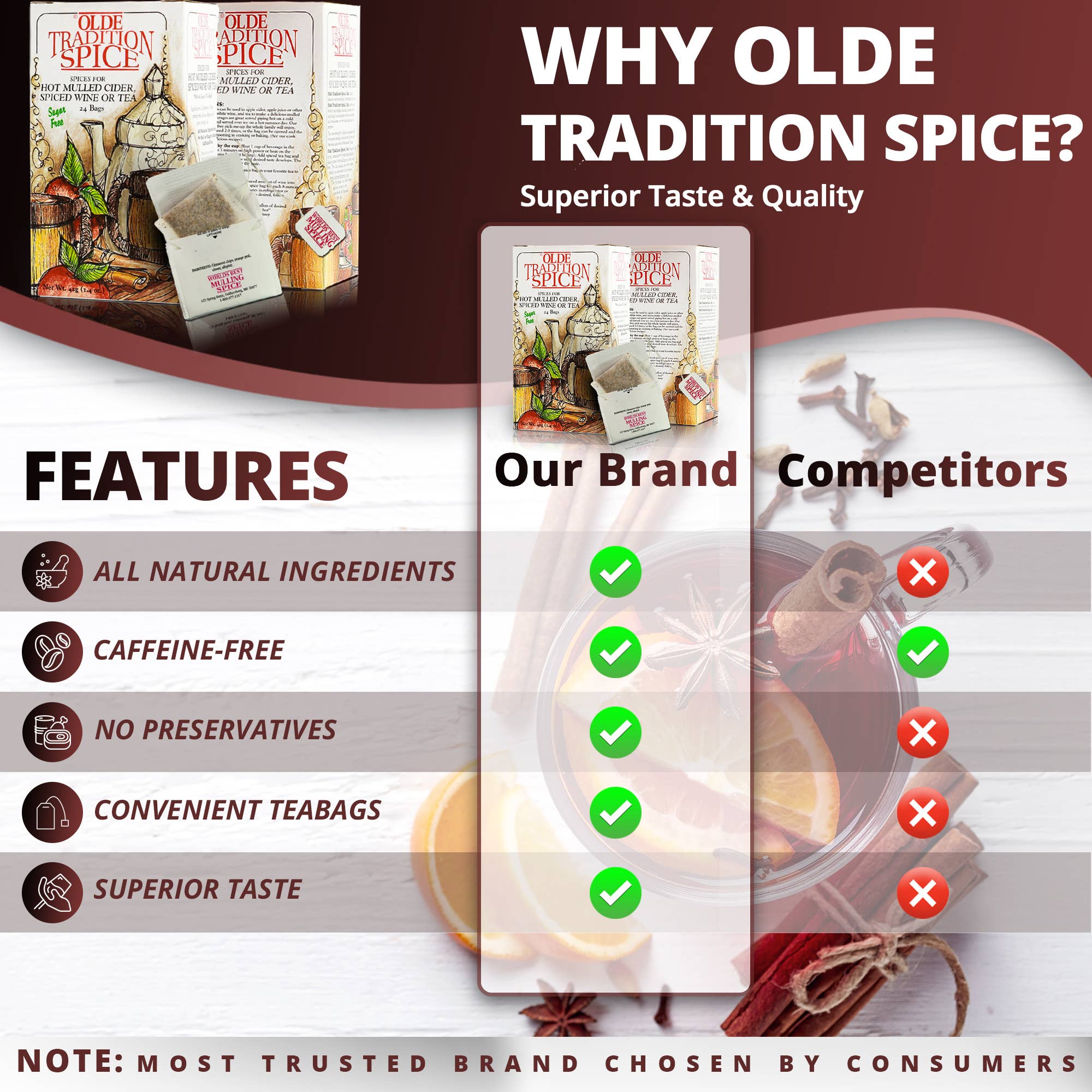 Olde Tradition Spice - Vente Épices pour vin chaud - Épices à vin chaud – Sachets de thé pour cidre et vin, 100 % naturels4