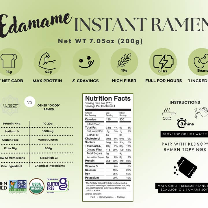 KLDSCP Foods - Wholesale Ramen - KLDSCP Superamenâ„¢ - Organic Edamame Instant Noodles (Copy)