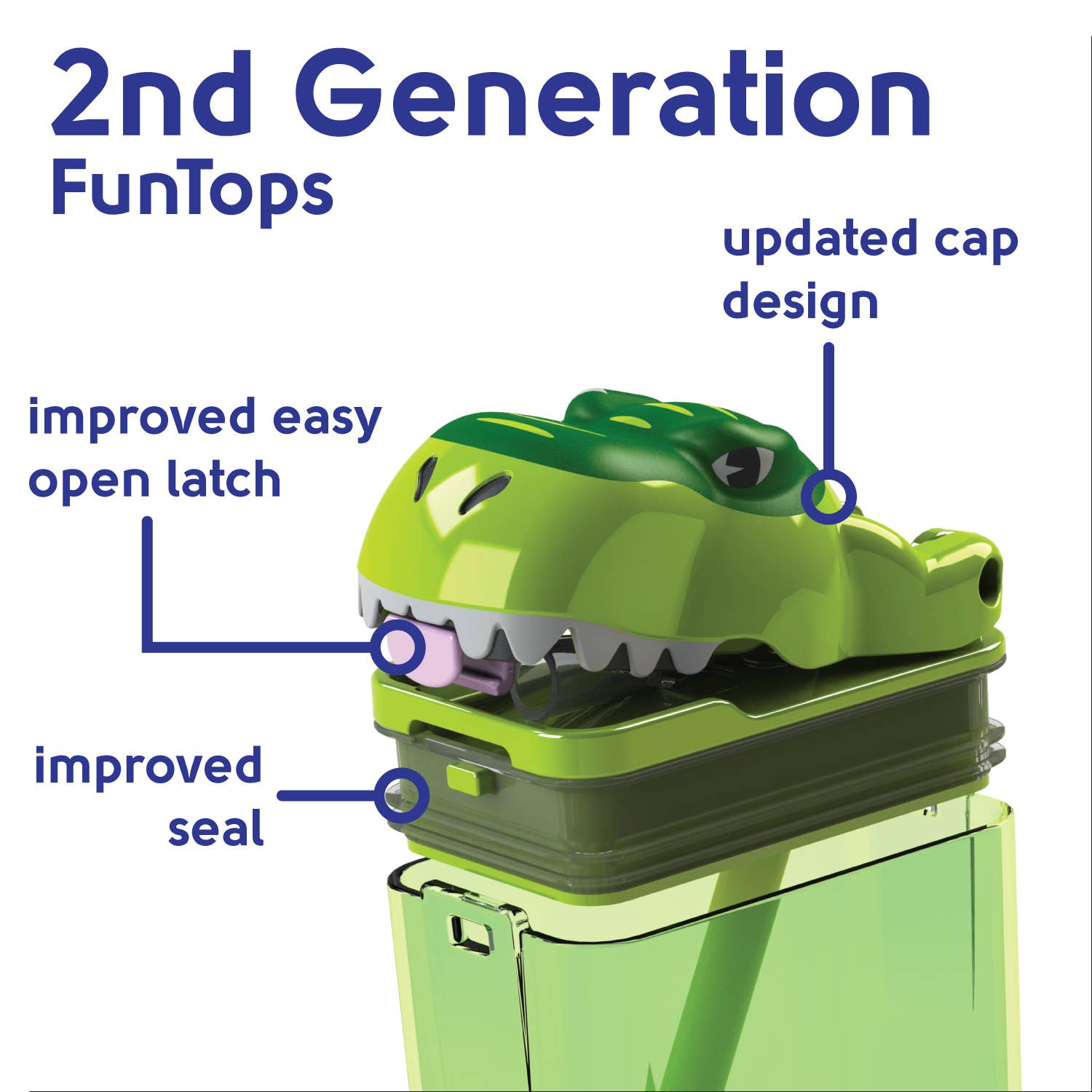 Kitchen Innovations Inc. - Vente Bouteilles d'eau - Boire dans la boîte FunTop (8 oz) (jus/bouteille d'eau)3