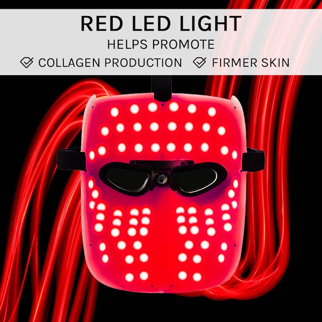 Mirenesse - Wholesale Electronic Skincare Device - LED Multi Light Therapy Mask, Electronic Skincare Device9