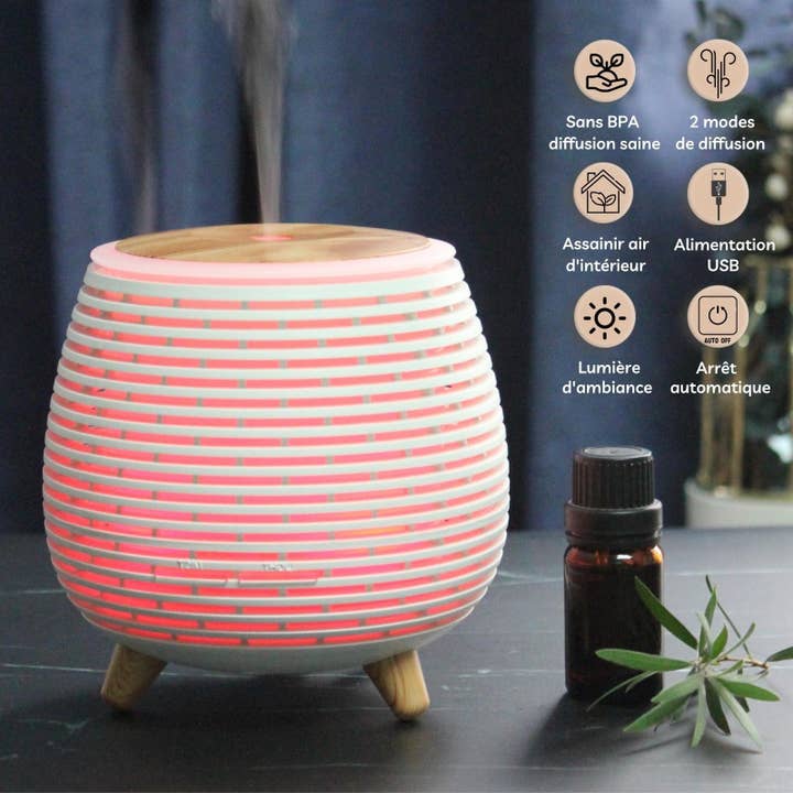 Zen'Arôme - Wholesale Electronic Diffuser - USB Aroma and Essential Oil Diffuser Lina1